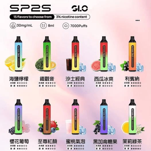 SP2S思博瑞GLO拋棄式電子煙一次性7000口:圖片 2