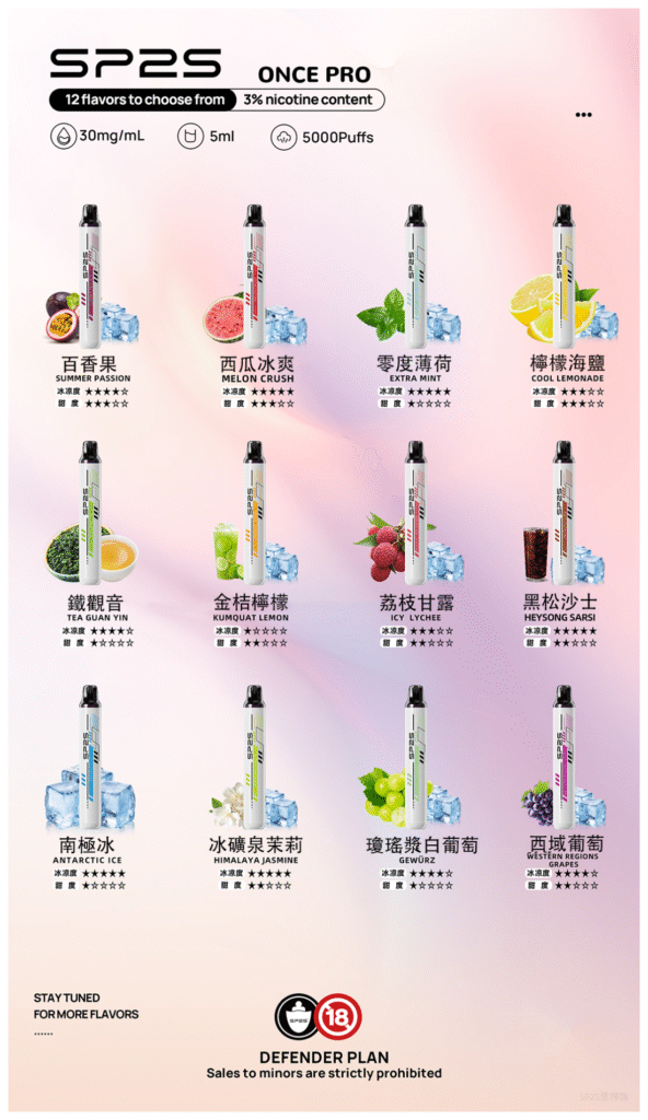 SP2S思博瑞電子煙ONCE PRO5000口一次性拋棄式霧化棒【12種口味】