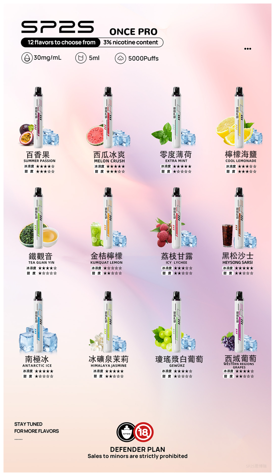 SP2S思博瑞電子煙ONCE PRO5000口一次性拋棄式霧化棒【12種口味】